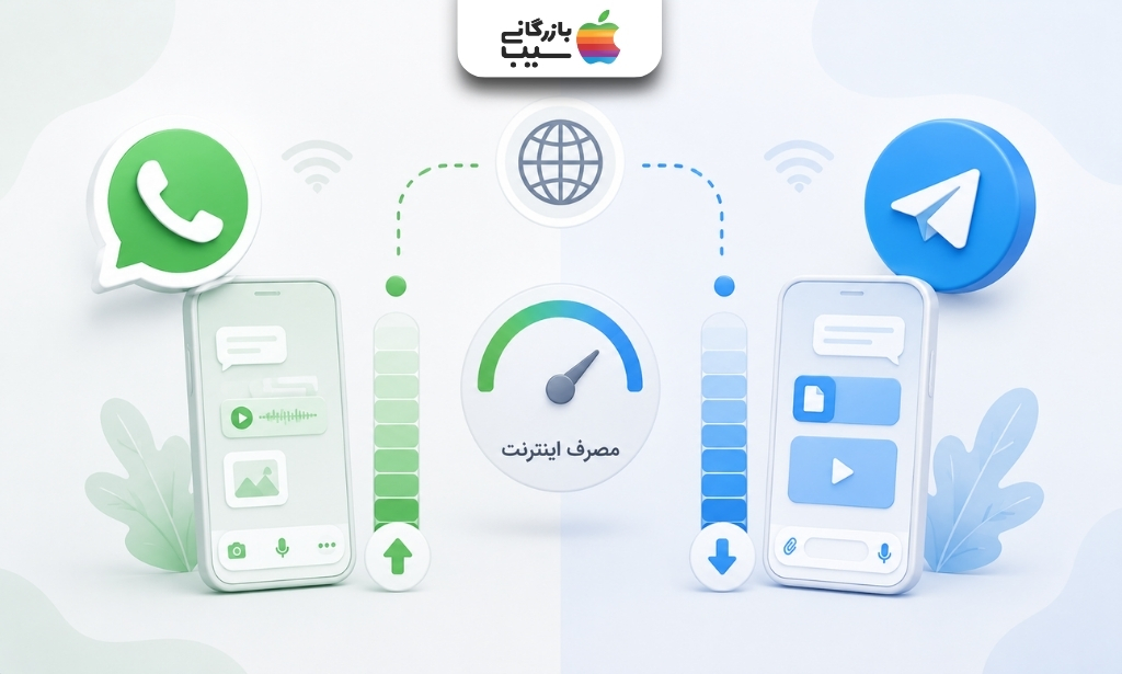 مقایسه مصرف اینترنت واتساپ و تلگرام هنگام ارسال پیام، فایل صوتی، تصویر و ویدئو