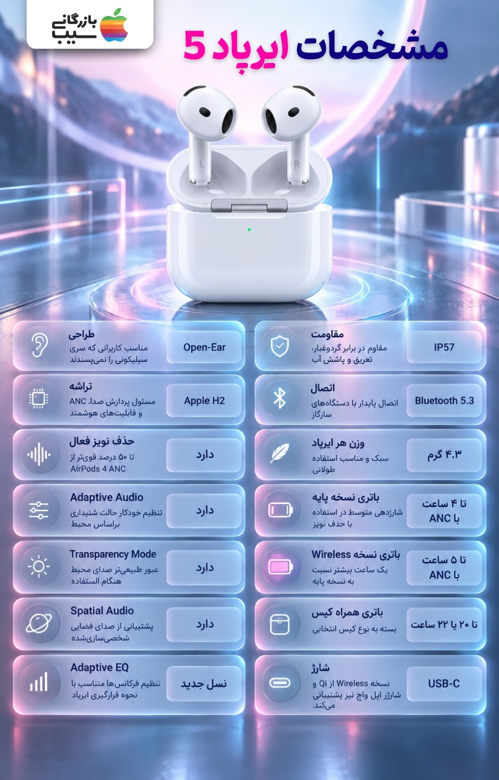 اینفوگرافی مشخصات ایرپاد 5 شامل طراحی، حذف نویز، باتری، مقاومت IP57 و قابلیت‌های صوتی