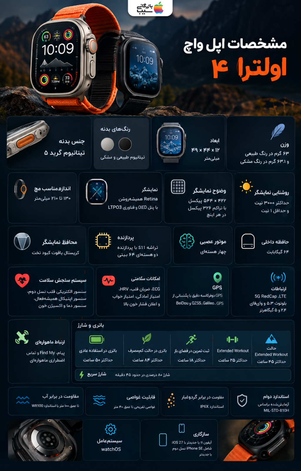 مشخصات اپل واچ اولترا ۴ شامل نمایشگر بزرگ، بدنه تیتانیومی، GPS، سنسورهای سلامتی و قابلیت‌های ورزشی پیشرفته