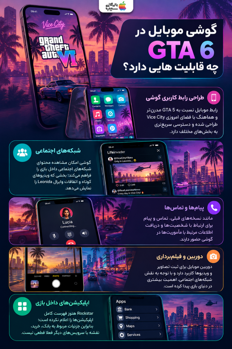 قابلیت‌های احتمالی گوشی موبایل در بازی GTA 6 و امکانات ارتباطی داخل بازی