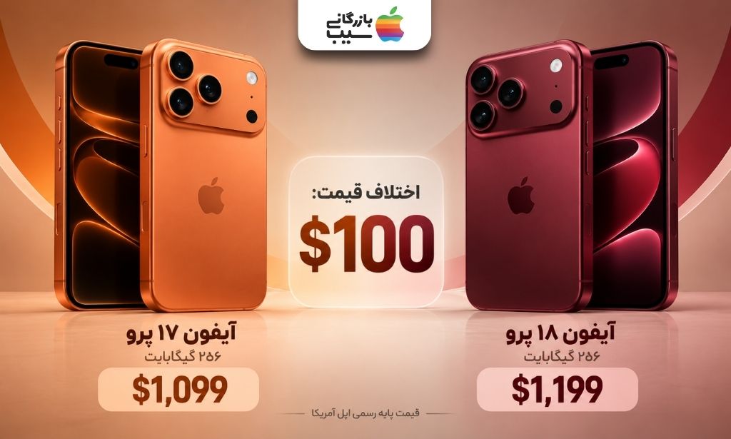مقایسه تصویری قیمت دلاری درج‌شده برای آیفون ۱۷ پرو و آیفون ۱۸ پرو
