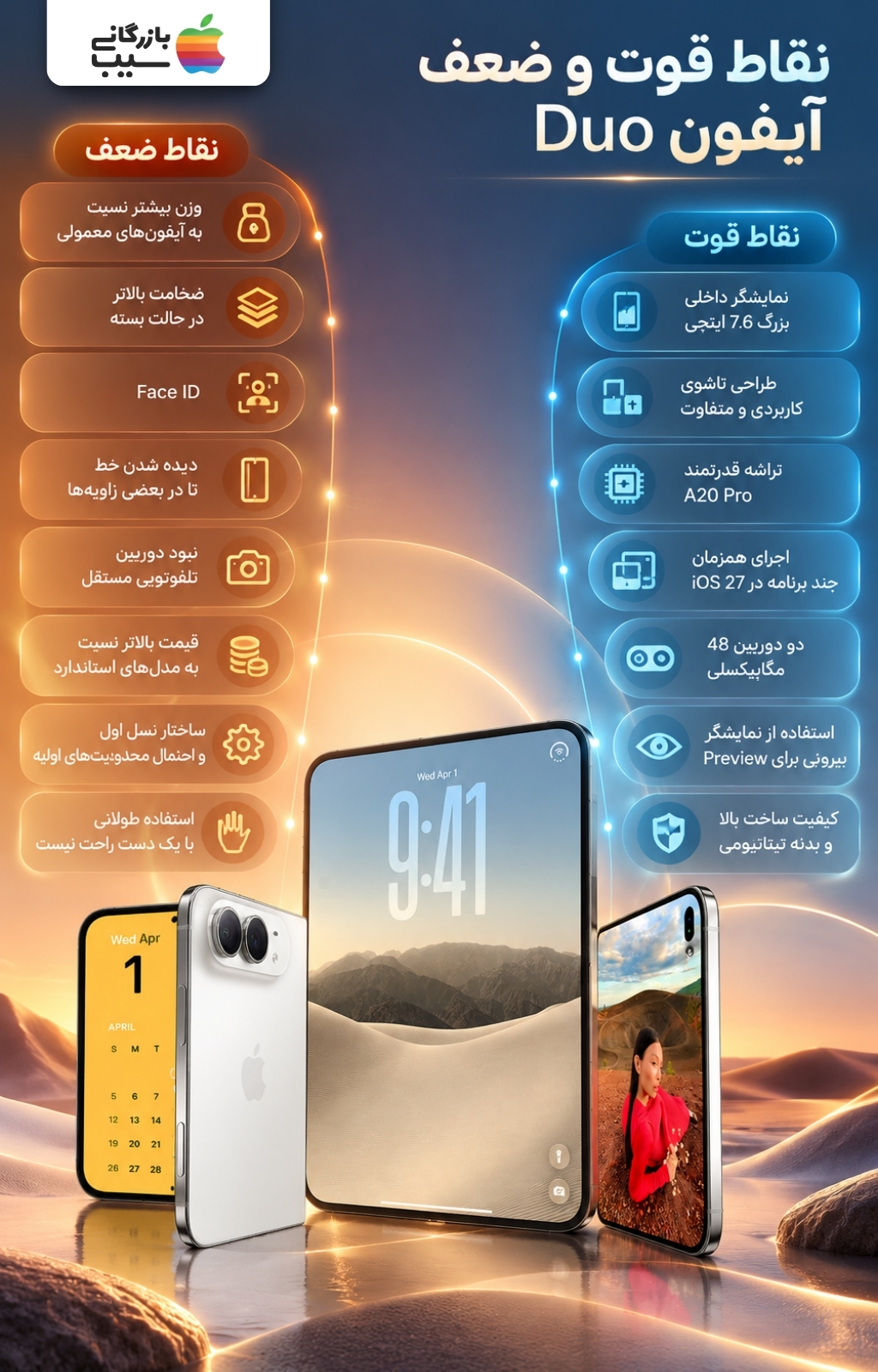 اینفوگرافی نقاط قوت و ضعف آیفون Duo