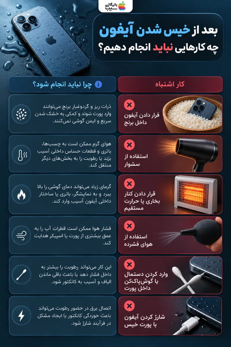 کارهایی که بعد از خیس شدن آیفون نباید انجام دهید برای جلوگیری از آسیب