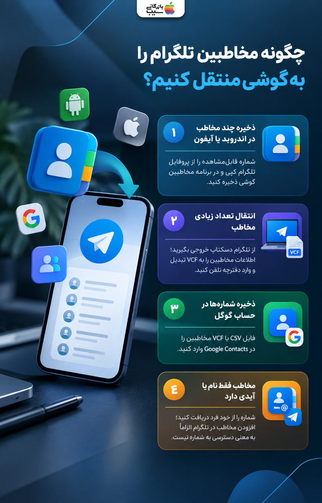 اینفوگرافی روش‌های انتقال مخاطبین تلگرام به گوشی اندروید و آیفون با ذخیره شماره، خروجی اطلاعات و استفاده از گوگل