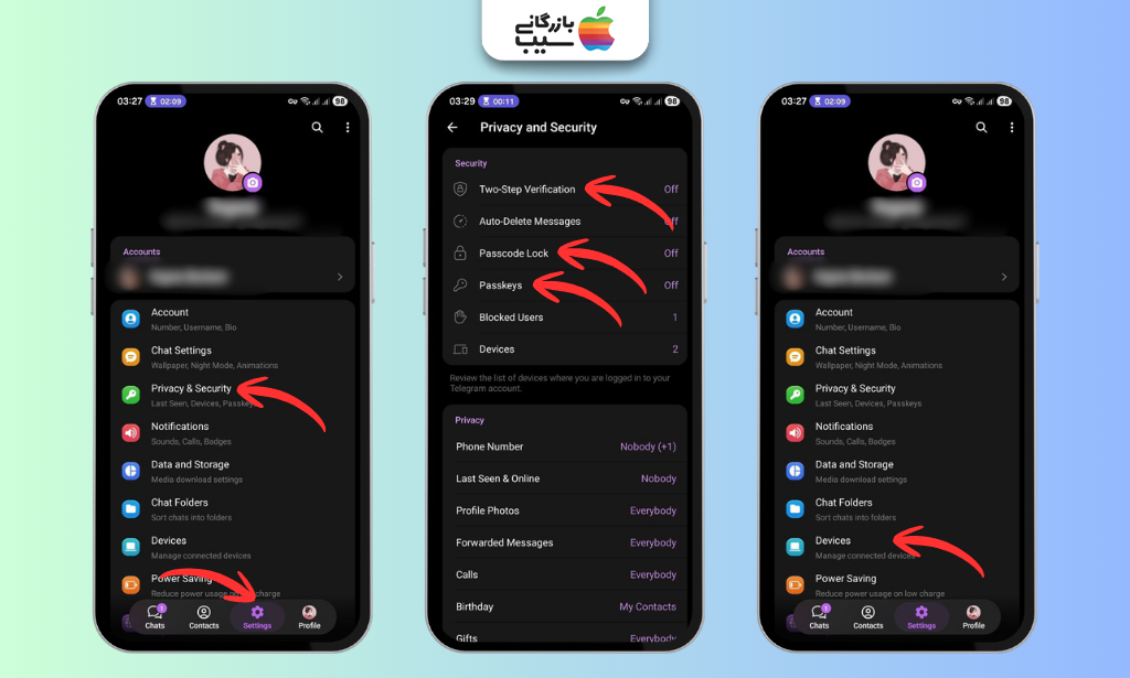 نمایش تنظیمات امنیت تلگرام شامل Two-Step Verification، Passcode Lock، Passkeys و مدیریت دستگاه‌های متصل در Devices