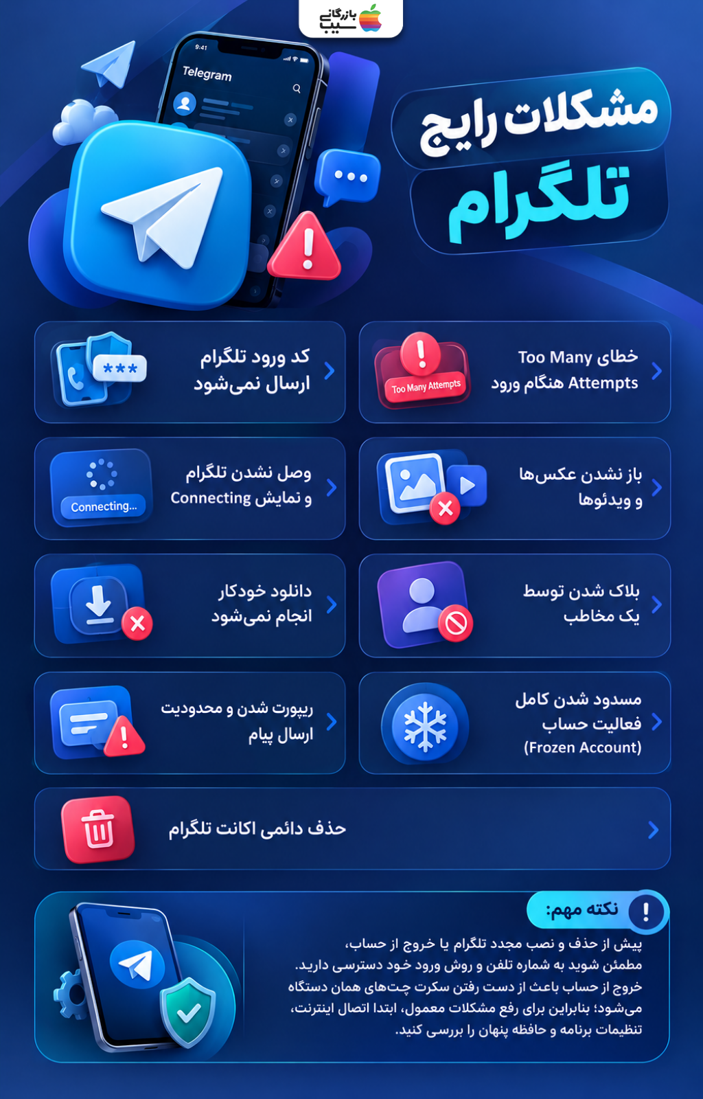 اینفوگرافی مشکلات رایج تلگرام شامل ارسال نشدن کد ورود، خطای Too Many Attempts، مشکل اتصال، دانلود رسانه و مسدود شدن حساب
